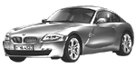 BMW E86 P2192 Fault Code